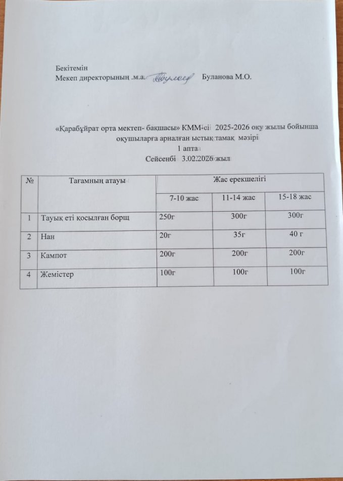 Ыстық тамақ мәзірі 03.02.2026