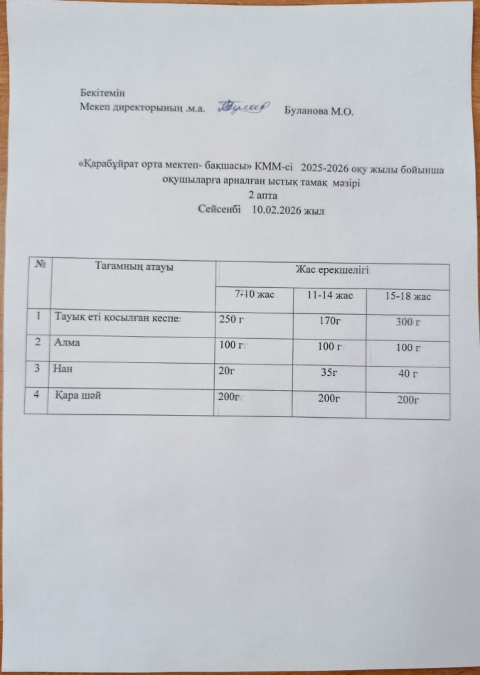 Ыстық тамақ мәзірі 10.02.2026