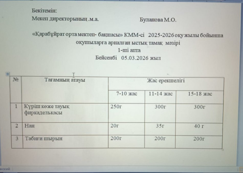 Ыстық тамақ мәзірі 05.03.2026