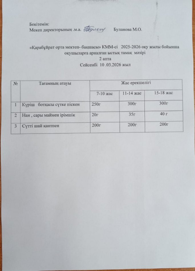 Ыстық тамақ мәзірі 10.03.2026