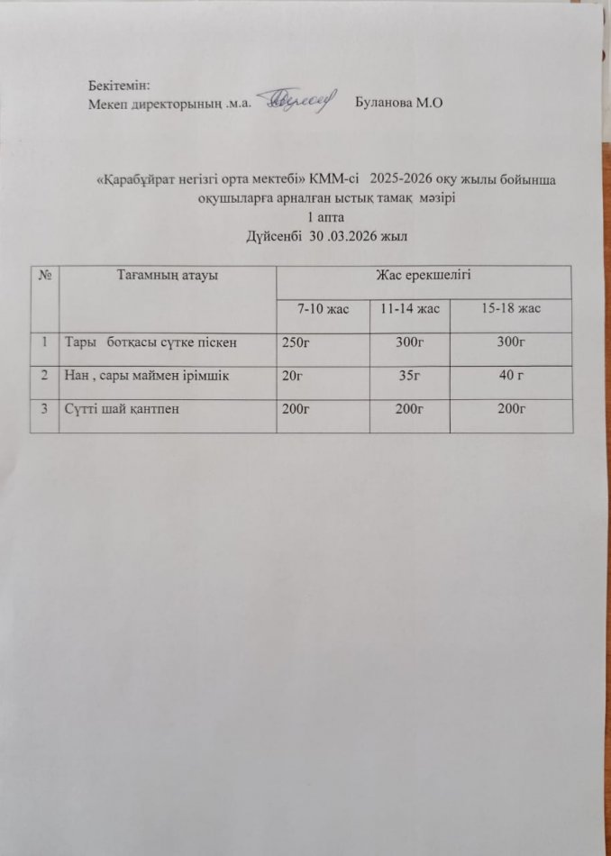 Ыстық тамақ мәзірі 30.03.2026